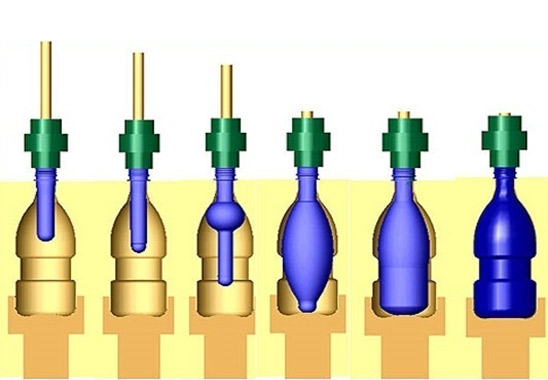 موارد استفاده از قالب بادی
